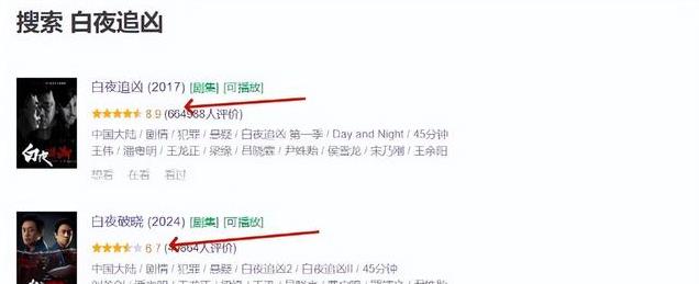 全是震撼!《白夜破晓》29集大结局,是我今年看过最难过的大结局