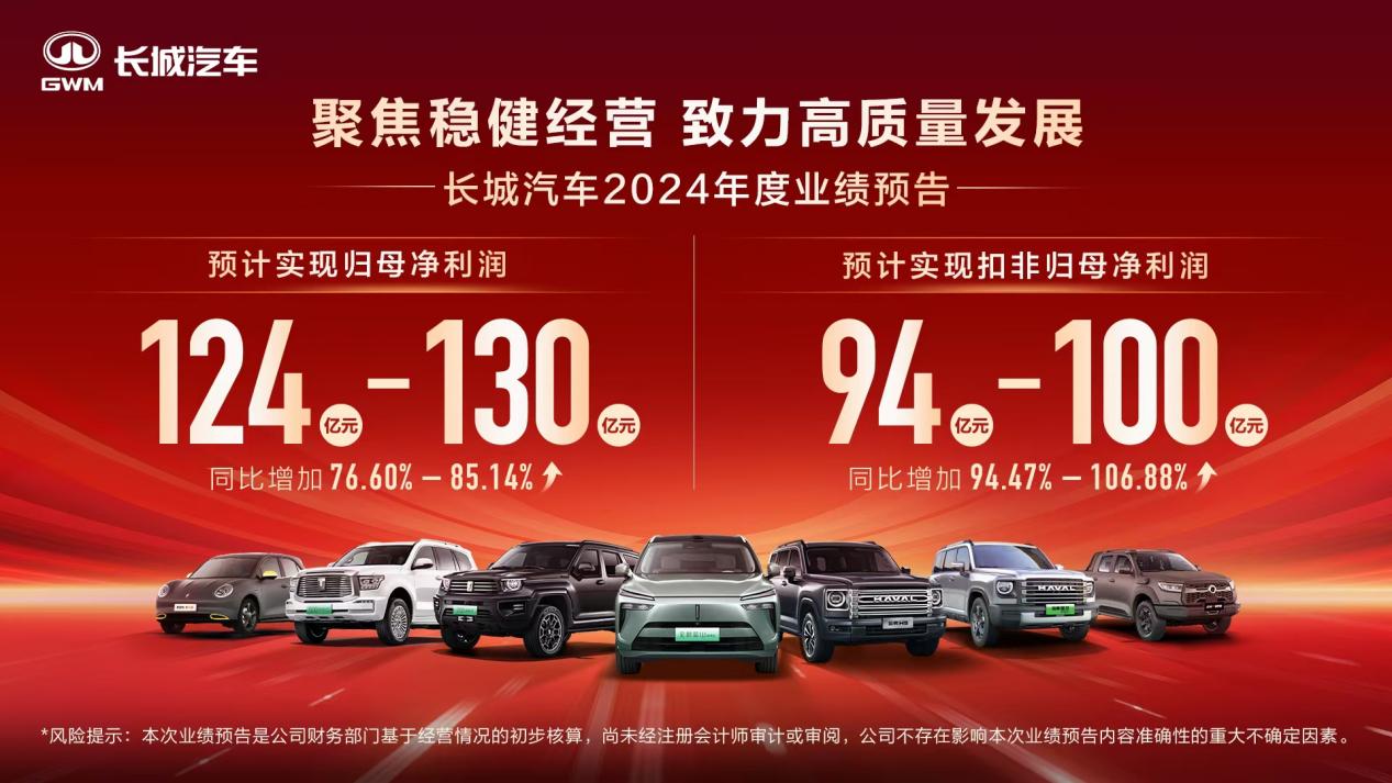 一家拿下中国车市1/4利润，长城汽车40亿奖励员工，人均超4.8万