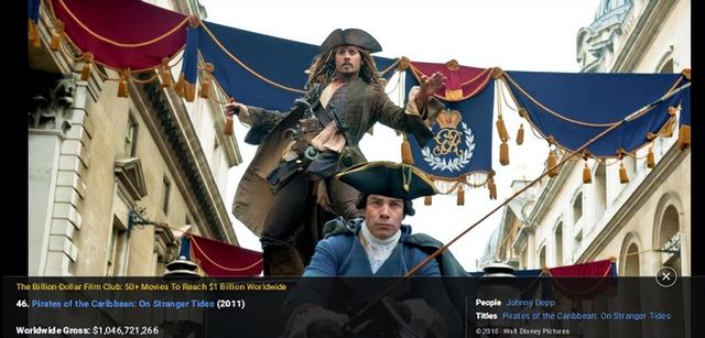 独家重磅:《哪吒2》挺进$11亿 不足2天秒杀10多部大片全球排名46