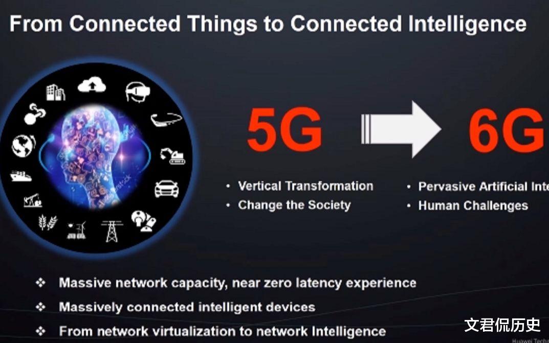 几乎全军覆没?马斯克宣布突破,中国悄然亮牌,外媒:6G彻底没戏