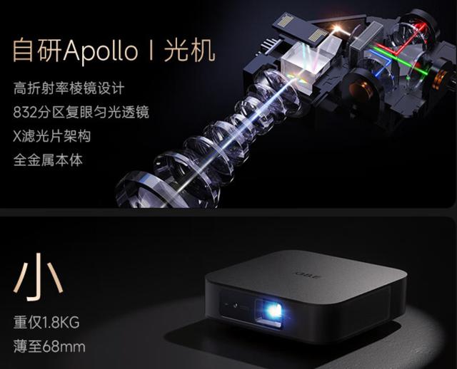 家用投影儀什么牌子最好最清晰？2024年投影儀排行榜前十名