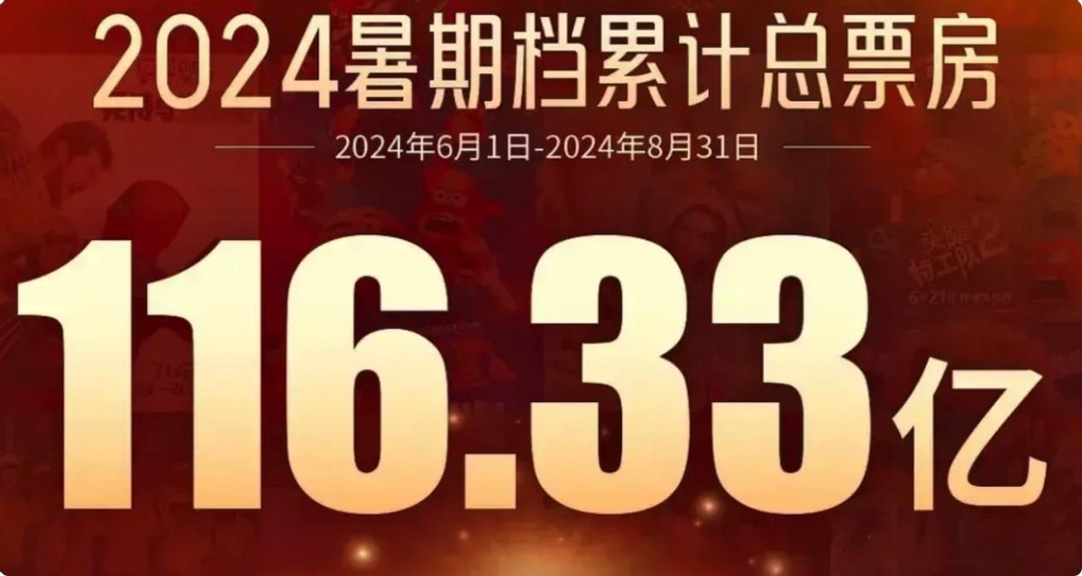 周星驰的“悲哀”，当时代抛弃你的时候，连声招呼都不打