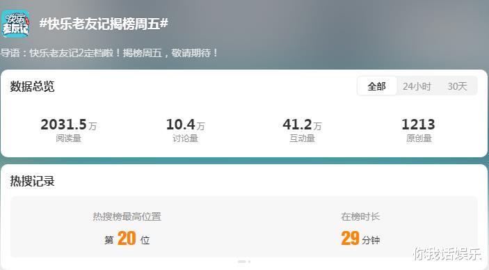 《快乐老友记2》官宣定档,再就业男团强势回归,神仙组合成王炸