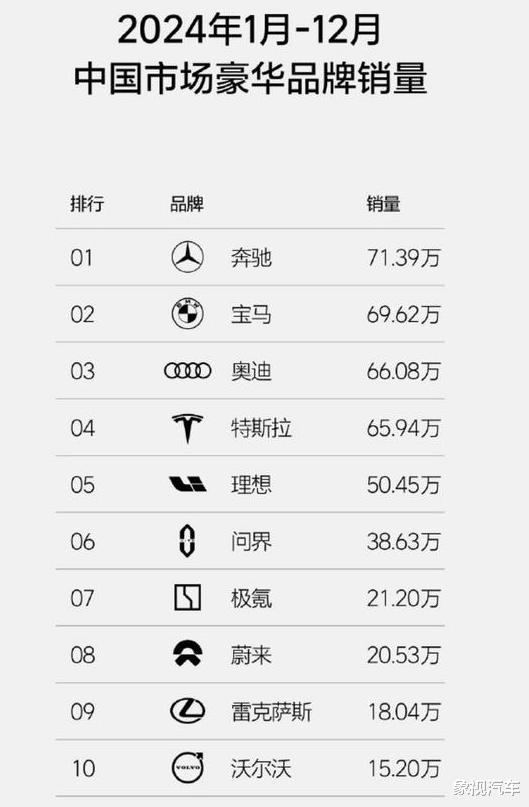 我不是杂牌车！汽车发明者奔驰，快被逼疯了