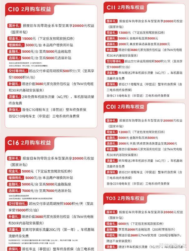 二月车市大混战！购车优惠多到眼花缭乱？