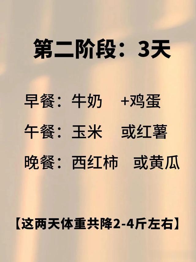 轻断食 | 十天12斤！\uD83D\uDD255月1号前瘦下来！