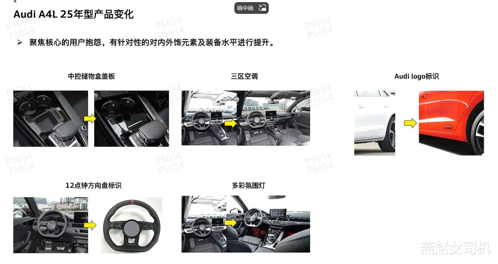 25款奥迪A4L实车到店，增logo车贴/换12点方向盘，标配30色氛围灯