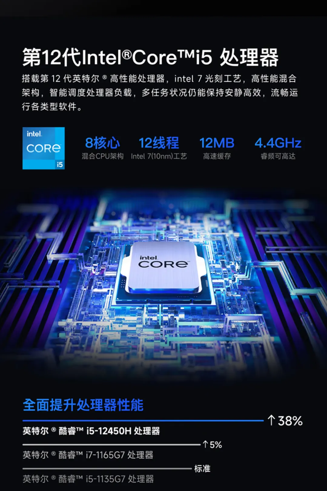 七彩虹SMART 500国补进行中 1599元拿下i5-12450H整机