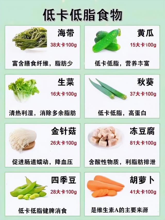 4种减肥最强的食物，每天吃1道，清肠刮油甩赘肉，体重蹭蹭降！