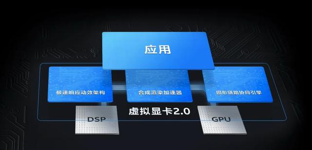 剛剛，連續(xù)3年的國(guó)產(chǎn)第一，再次捅破天