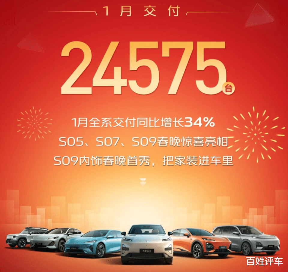 1月车企销量出炉，蛇年都谁迎来开门红？