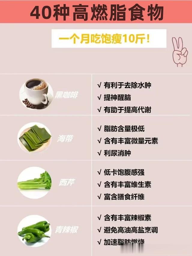 40种高燃脂食物，吃饱也能瘦！