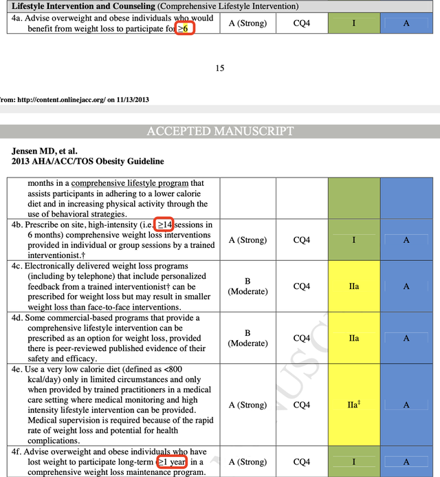 贾玲减肥成功的核心是？真不是16:8饮食法，我总结了4点