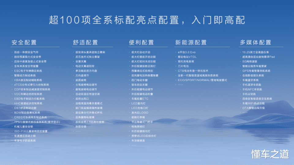 海豹06GT售13.68万起，4.9秒破百的纯电GT