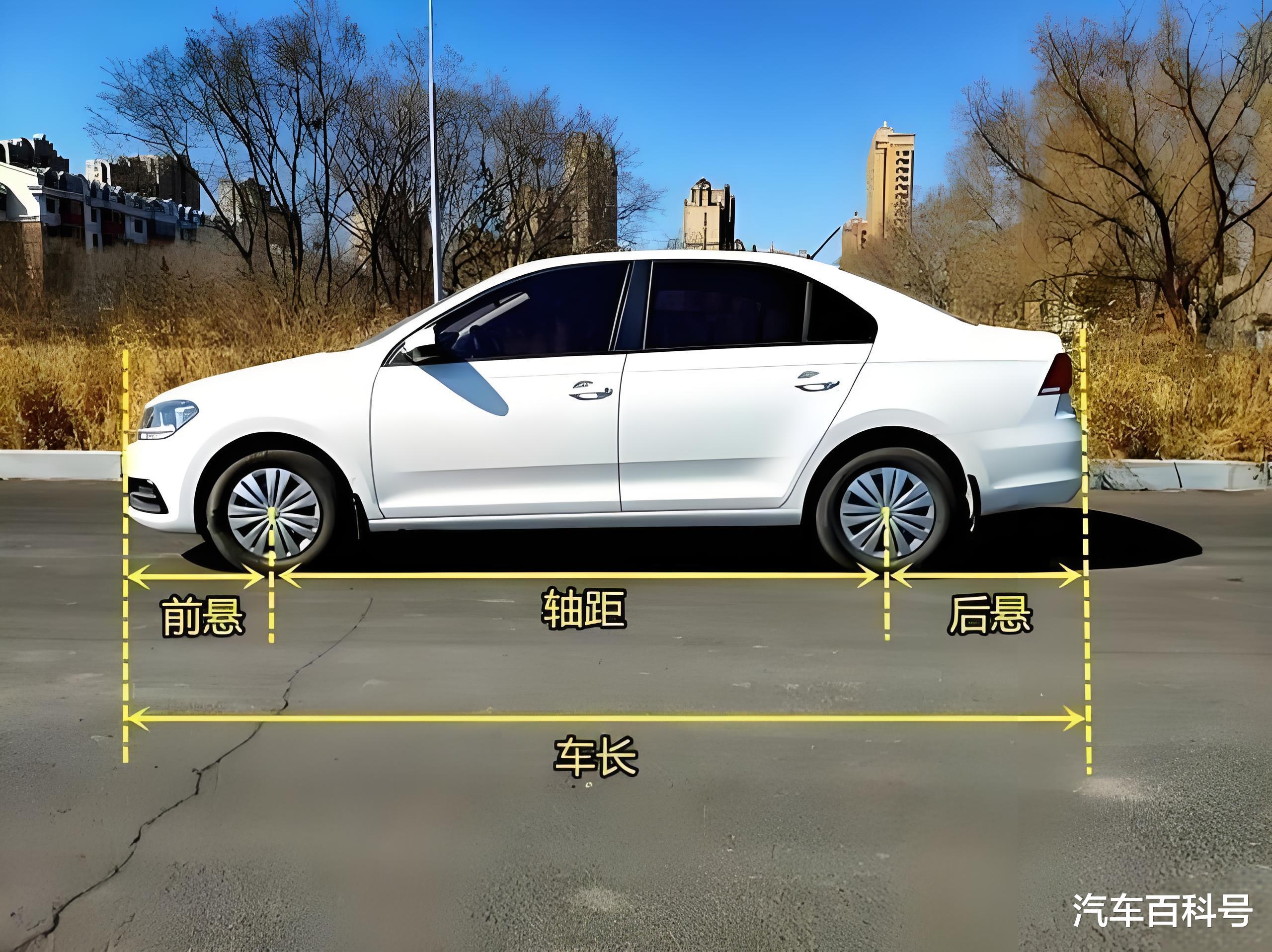 A、B、C、D级车是什么意思？这次总算看明白了