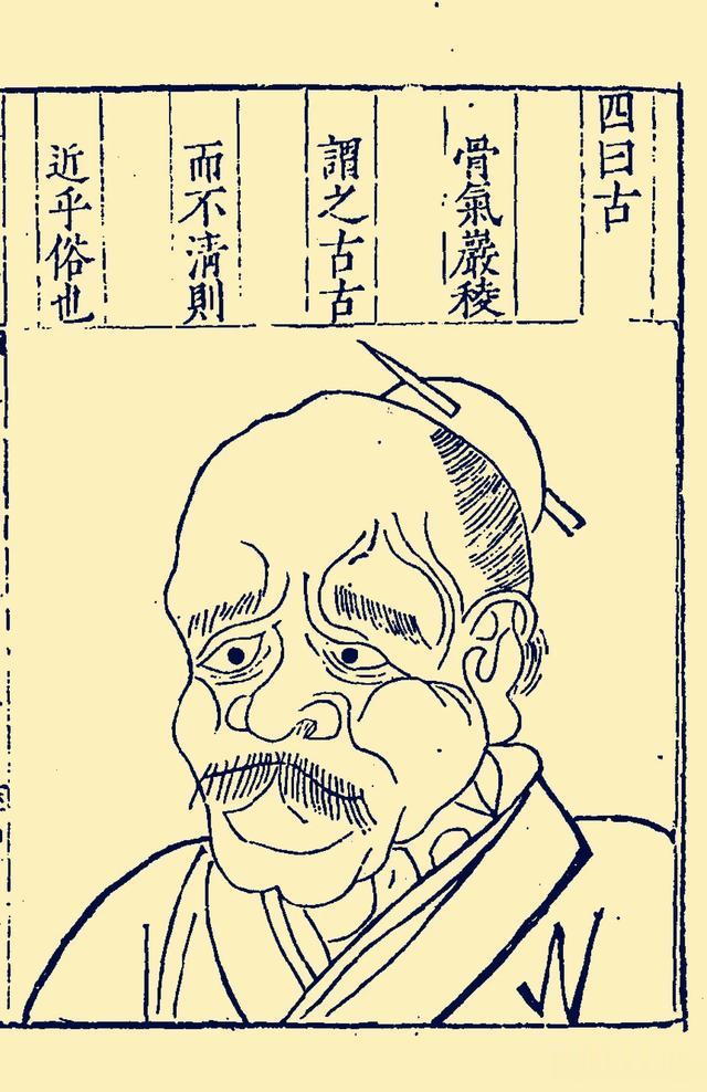 相法古籍《回谷先生人伦广鉴图说》一