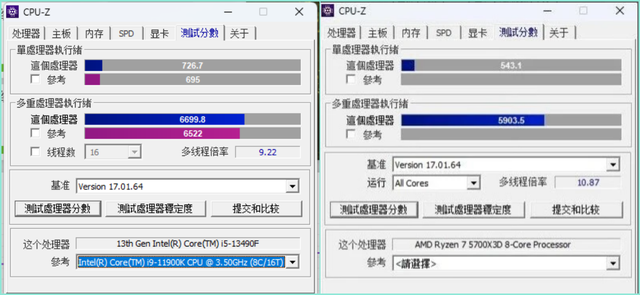 酷睿i5-13490F深度评测：千元内性能王者，小黑盒里的大惊喜！