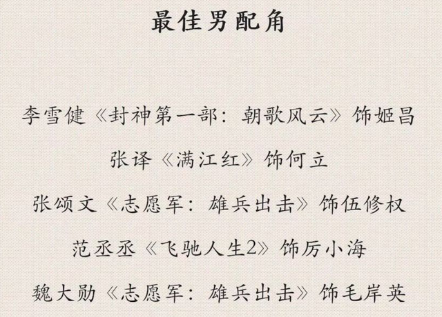 百花奖提名引群嘲！网友直呼离谱，直言刘德华受到了侮辱