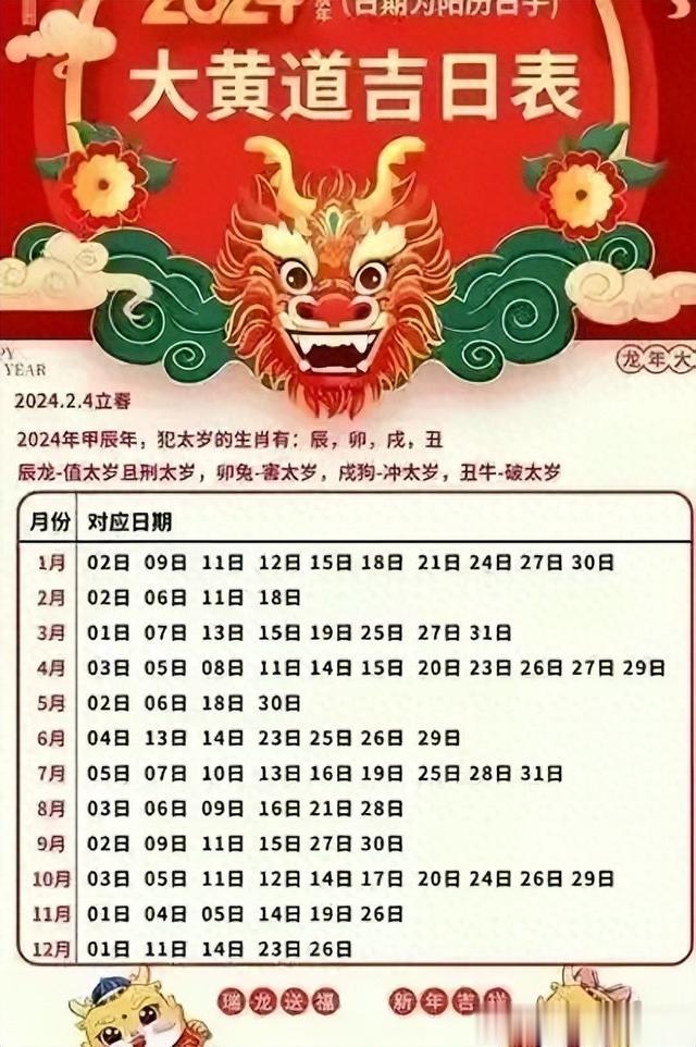 2024年黄道吉日整理出来了,有需要的不妨收藏一下。