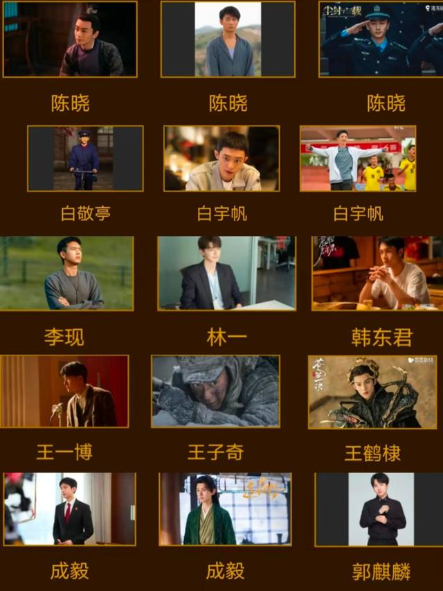 观众评选实力派:王一博排2 张若昀7 成毅 意想不到