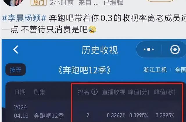 Angelababy的瓜,这次真的有点大了,评论区观点出奇的一致