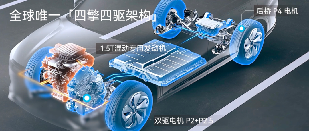 上市半年即换新,25款星途瑶光C-DM有些什么变化?