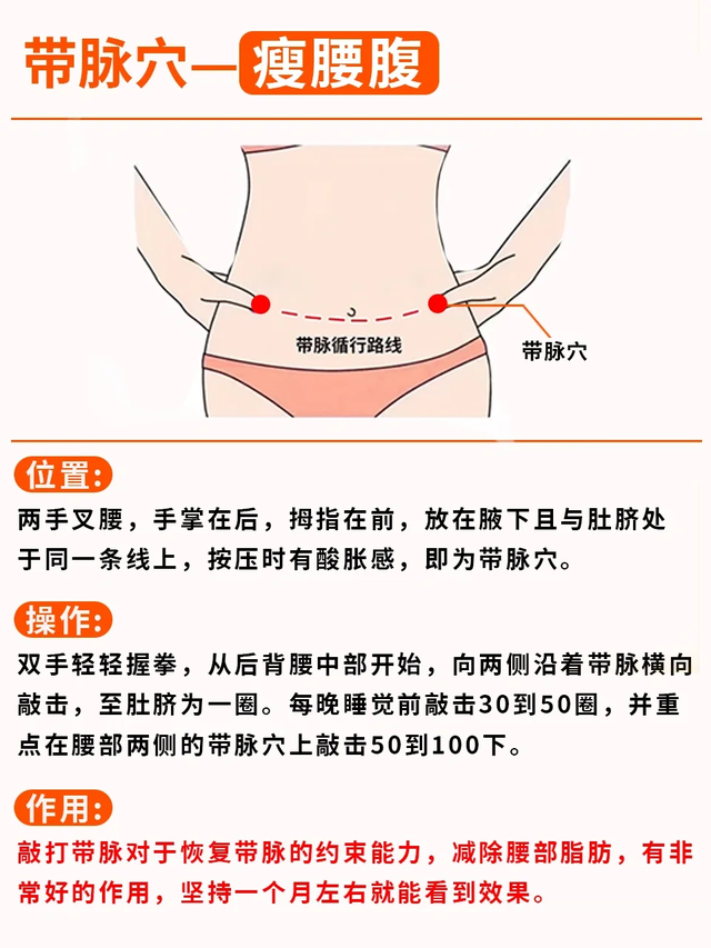 中医穴位减肥:瘦肚子瘦腿瘦手臂,这6个穴位帮你搞定!