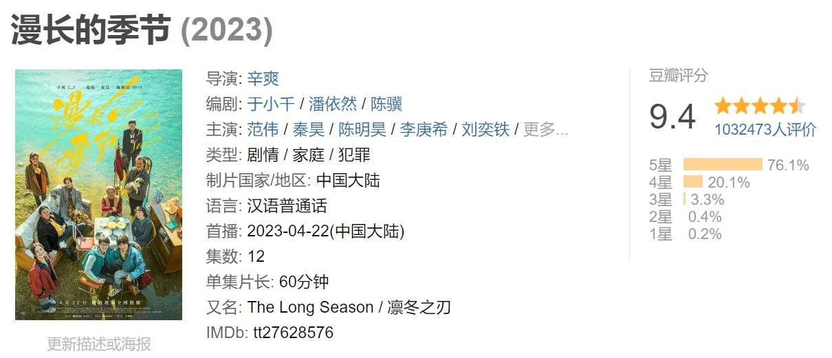 16部剧获飞天奖,《县委大院》口碑垫底,《漫长的季节》评分最高