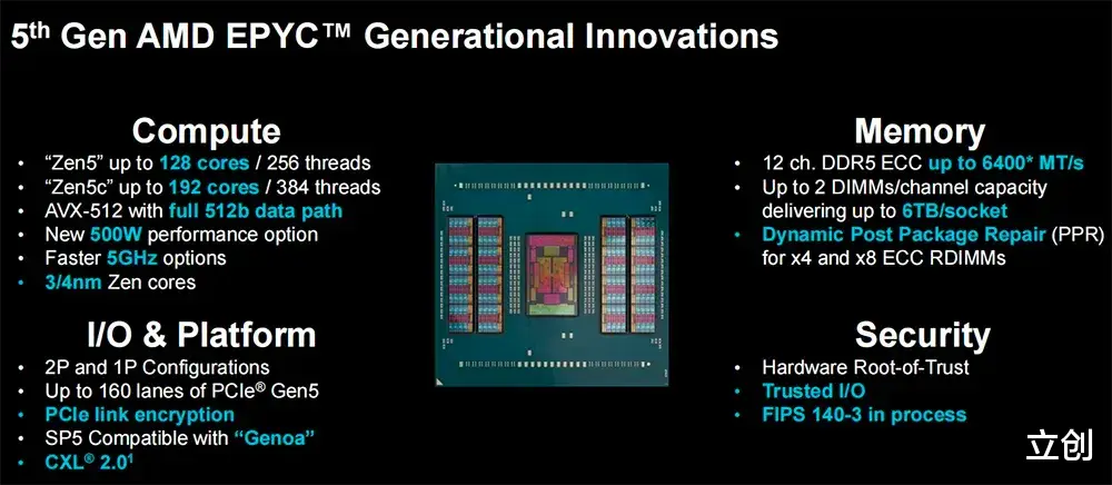 AMD推出最强AI芯片，叫板英伟达&英特尔