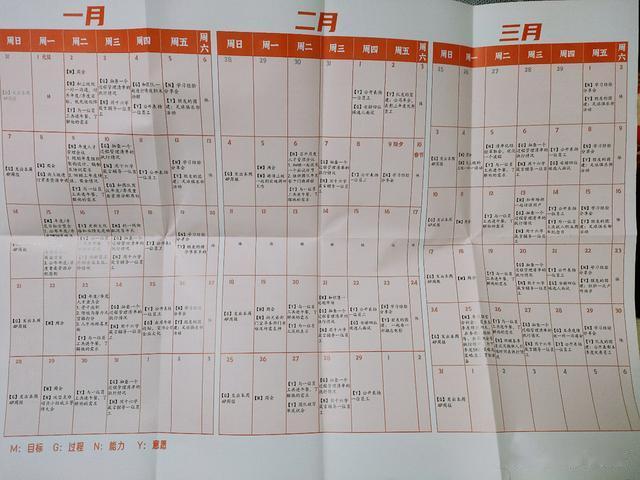 从菜鸟到高手，一本搞定团队管理的秘籍！