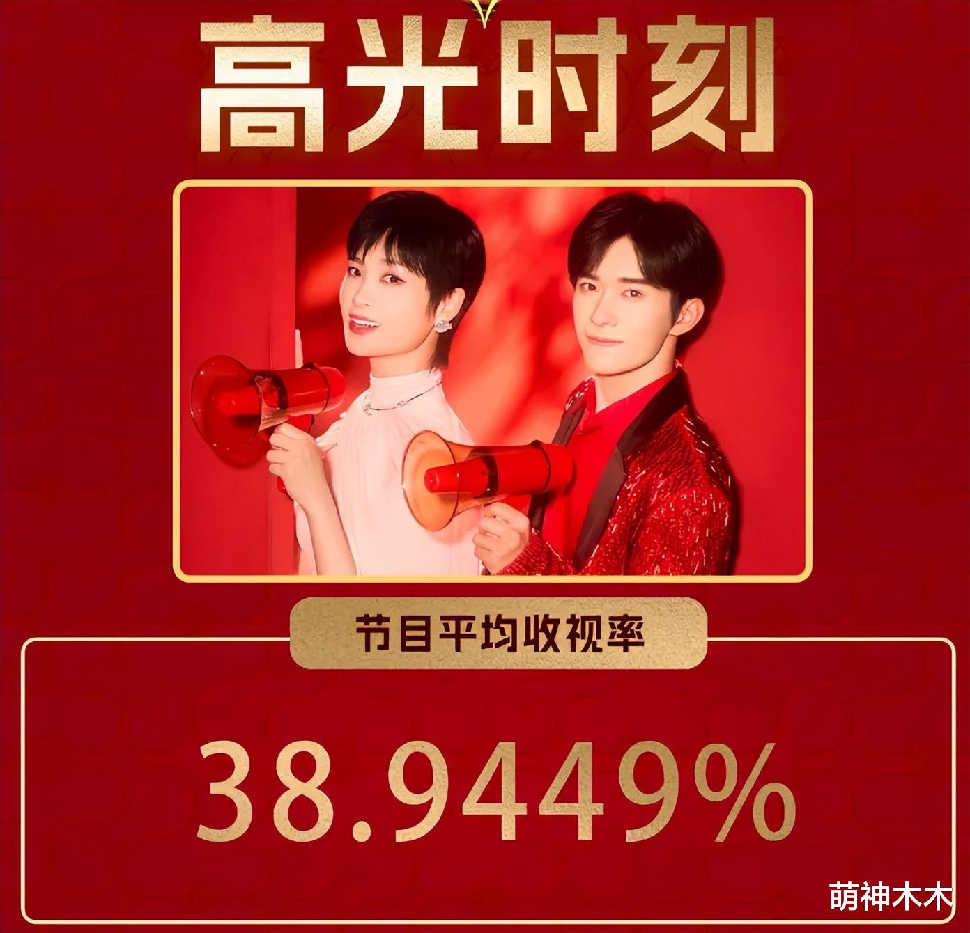 蛇年春晚收视出炉!刘涛上场突破39%成最高点,比龙年高了5%