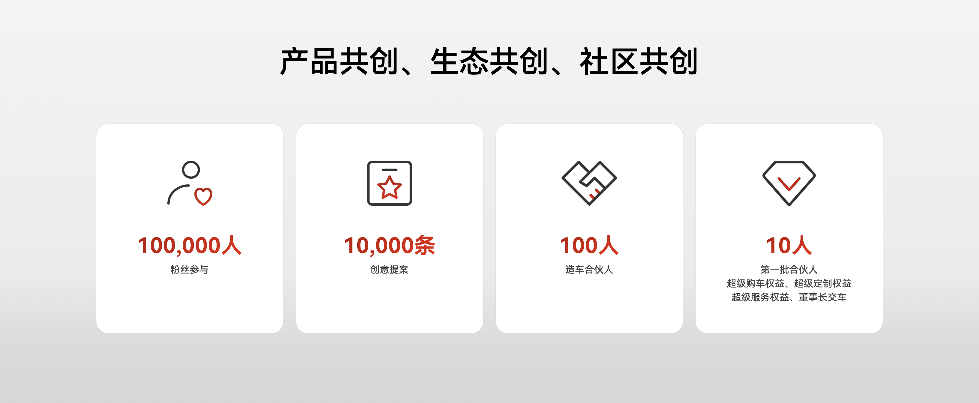 成就梦想MPV，星纪元E08携手用户发起“为爱一起吧”共创计划