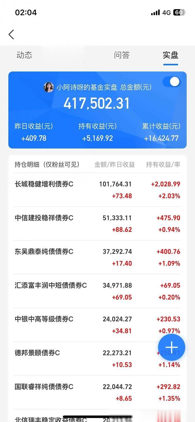 真的顶不住了，一夜没睡，6年了，汗流浃背了，辛辛苦苦上班攒了
