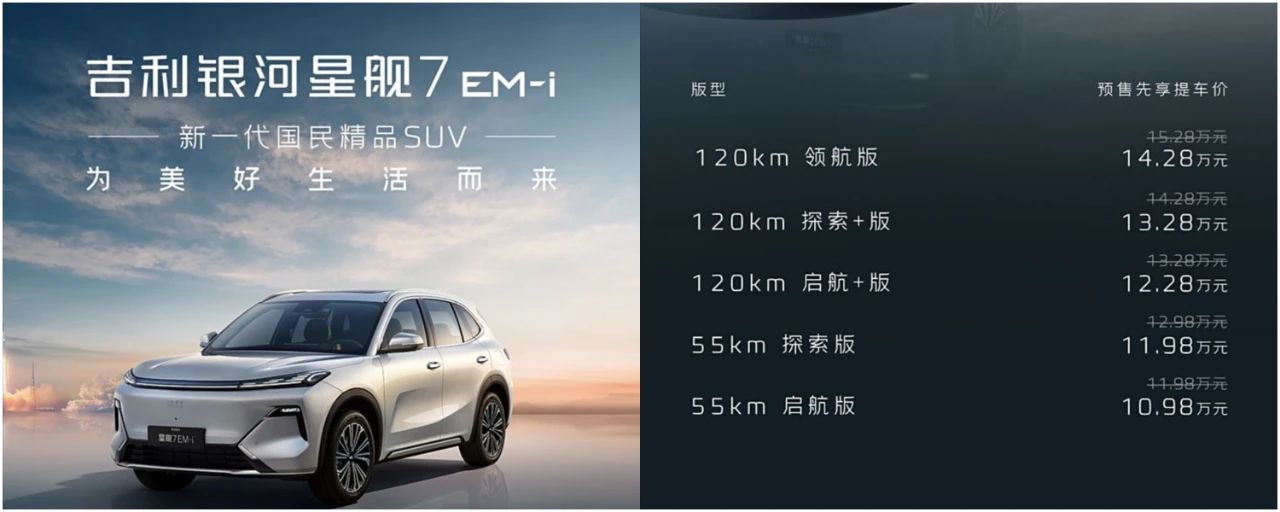 吉利“1: 1复刻”宋Pro 能否成功？