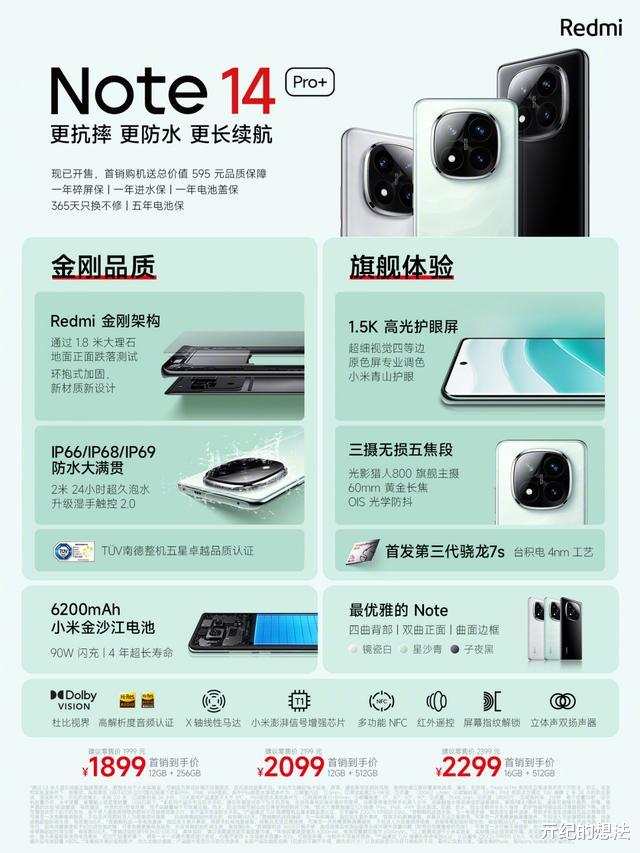 當下5款支持IP69的防水手機，口碑都相當不錯，最低僅1399元