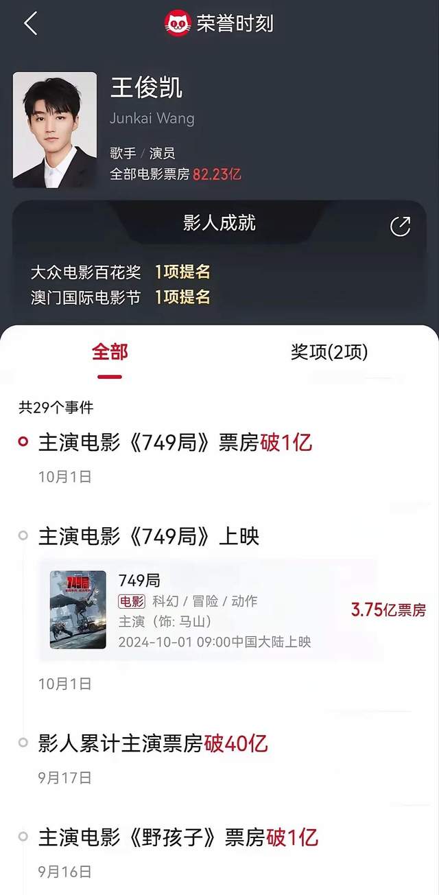 内娱流量小生们的影视成就:易烊千玺断层第一,肖战一无所有!