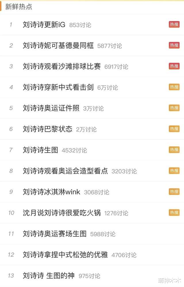 刘诗诗生图暴露真实状态,把赛场当秀场摆拍,营销用力过猛翻车