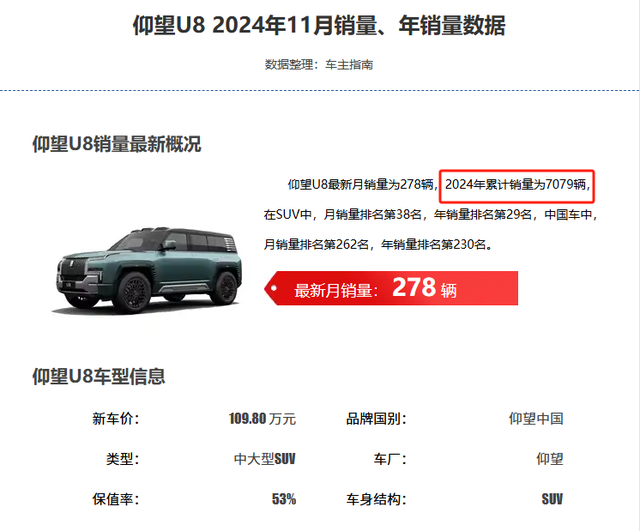 这就是赤裸裸的现实！外资豪车卖不出去了，国产百万级豪车崛起！