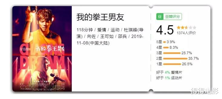 被坑到5年没拍新片，比起徐浩峰，杜琪峰才是向佐的最大受害者