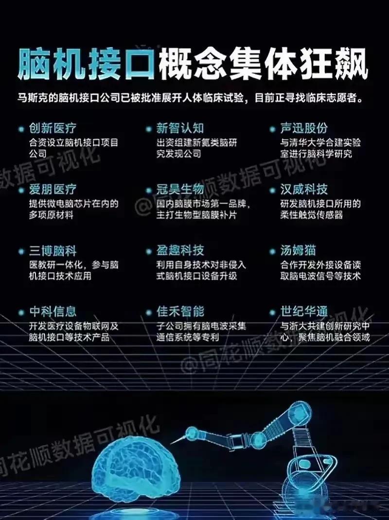 2024科技大爆发:芯片“科技”概念梳理。收藏研究!