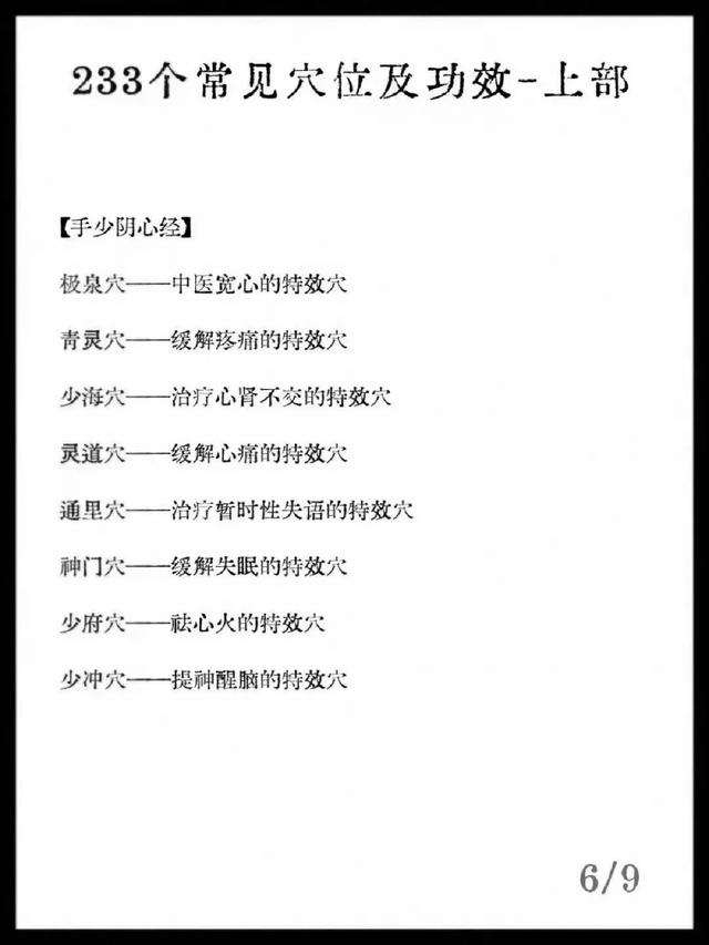 特效穴汇总，祛湿减肥、降糖、健脾有特效！