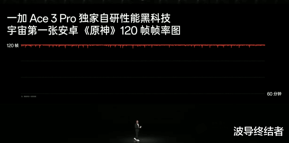 双11已启动，各价位手机选购攻略