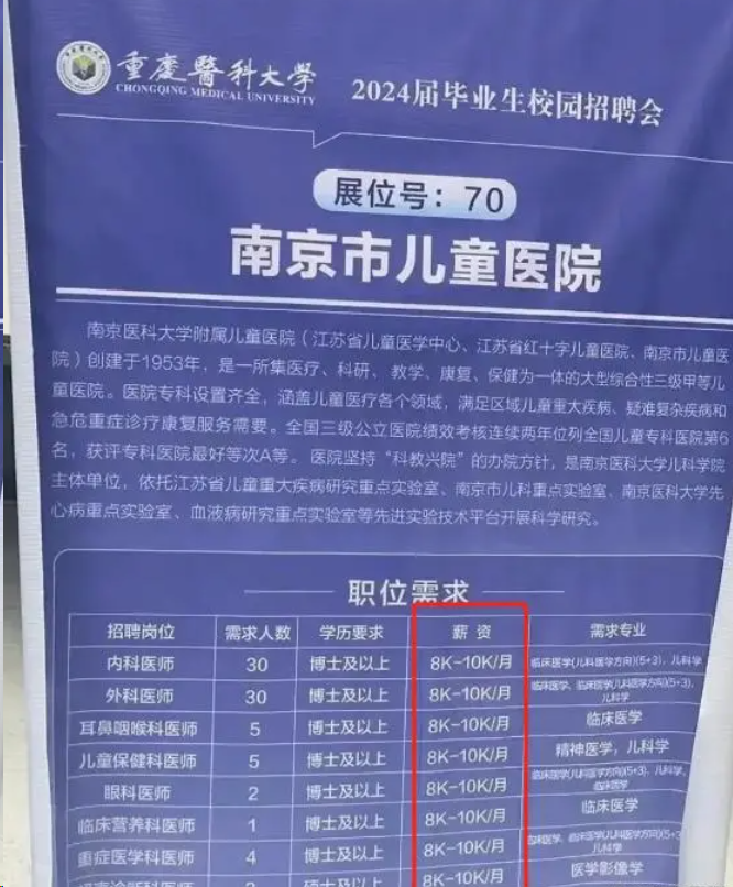 重医大校招! 苏大附一院2000底薪招博士后, 教授嘲笑给美金还是欧元