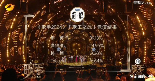 迪玛希|《歌手》俩老外1句悄悄话，吓坏多少国人！迪玛希到底说了啥？