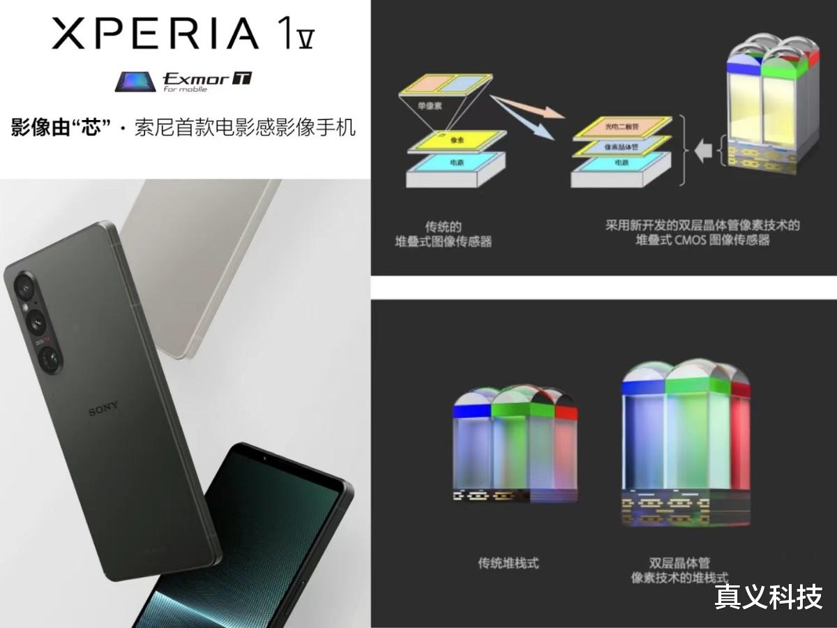 拍照最牛的手機傳感器知多少？一文看懂索尼的經典主攝級型號