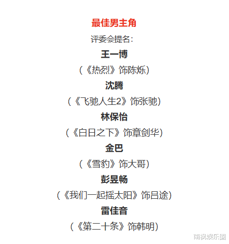 尴尬!金鸡奖刚刚公布提名,便被网友骂上热搜,水漫金山?