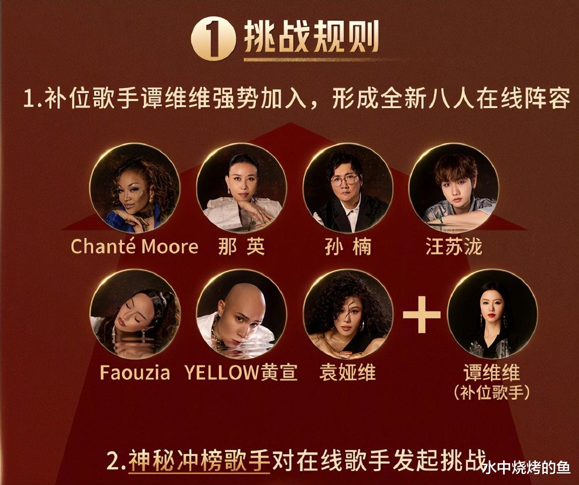 那英|《歌手》第8期排名出炉：谭维维第1，那英重回第3，黄宣垫底面临淘汰，露西娅冲榜失败