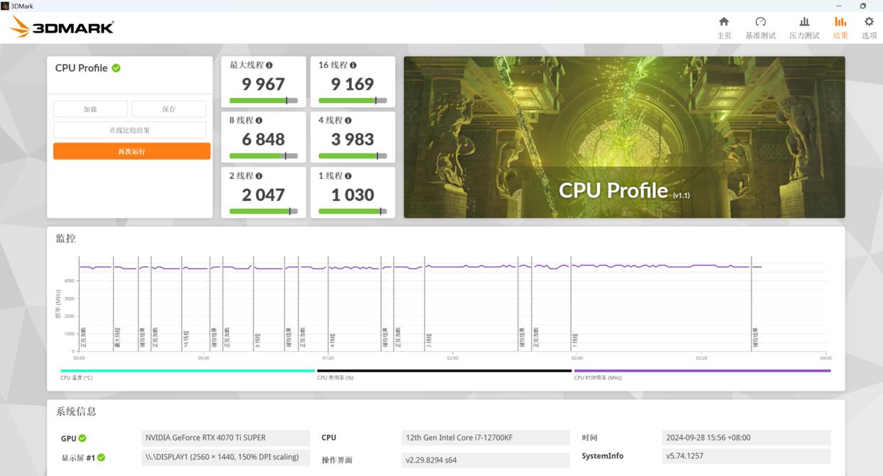 最要紧的就是开心——1.5w元预算搞定双11高性能电脑装机