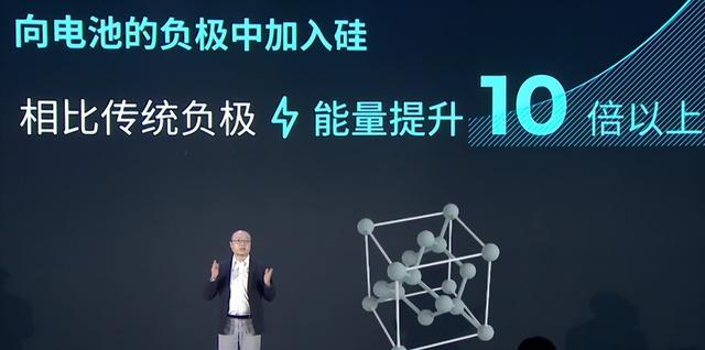 華為固態(tài)電池技術(shù)：電動汽車?yán)m(xù)航的終極解決方案？