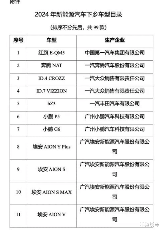 汽车下乡主力！大空间，一汽MPV正式上市，10来万预算